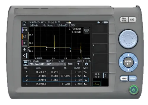 LP-DAS-1550-FA